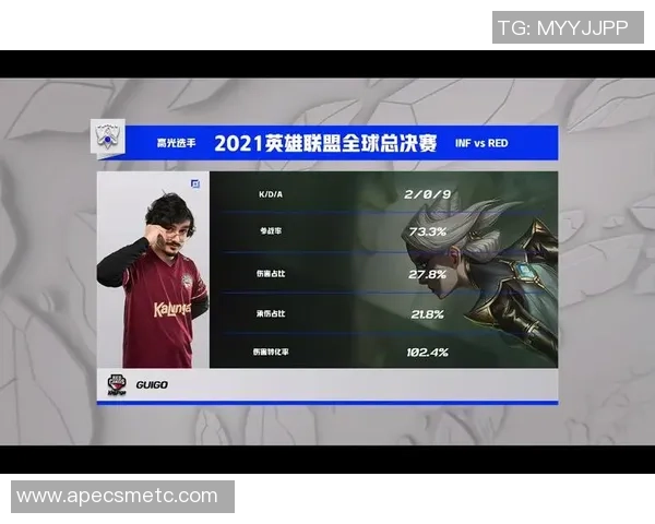 V5战队盯防策略解析：如何在英雄联盟中掌控比赛节奏与局势